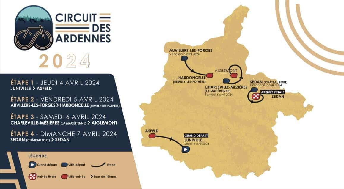 Plan du circuit des Ardennes 2024